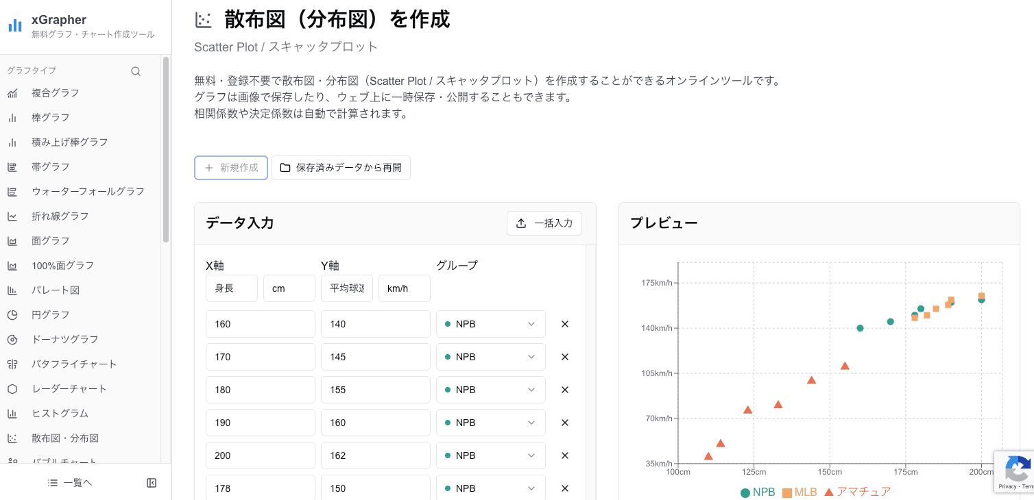 xGrapherの散布図作成画面