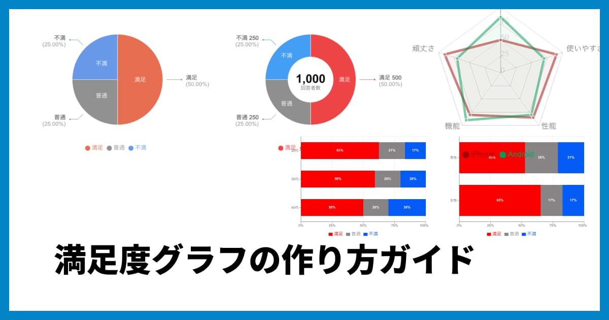 満足度グラフの作り方ガイド｜アンケート結果が伝わるグラフの種類と選び方