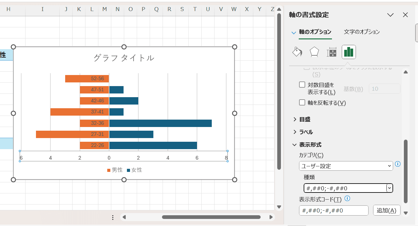 現在のグラフの見た目 現在のグラフの見た目