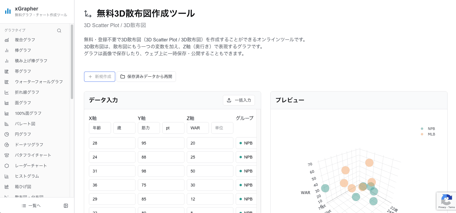 xGrapherの3D散布図作成画面 xGrapherの3D散布図作成画面