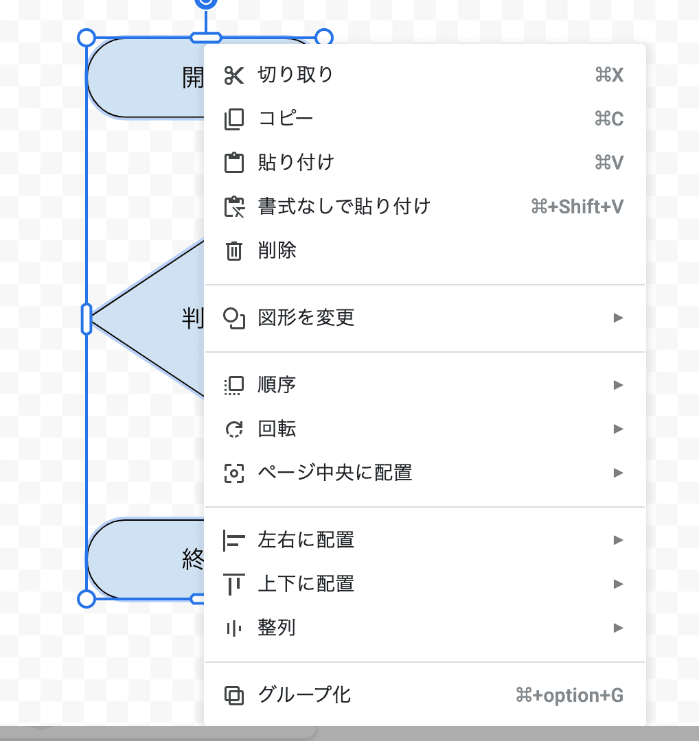 複数の図形を選択した状態で右クリックすると、「配置」や「グループ化」といったメニューが使える 複数の図形を選択した状態で右クリックすると、「配置」や「グループ化」といったメニューが使える