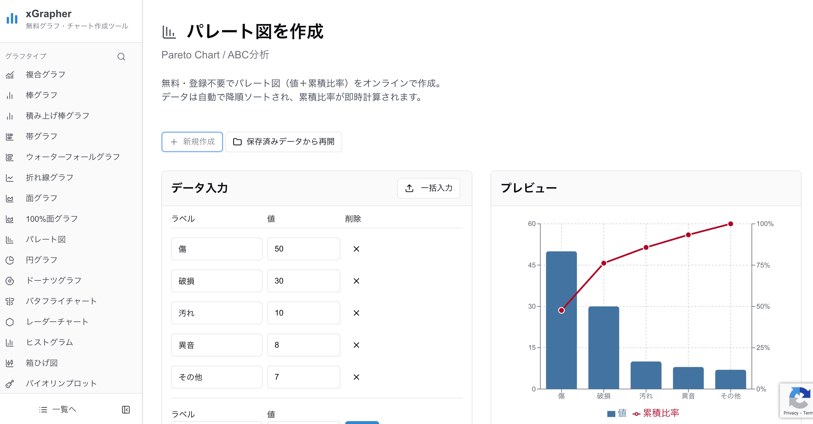 xGrapherのパレート図作成ツール xGrapherのパレート図作成ツール