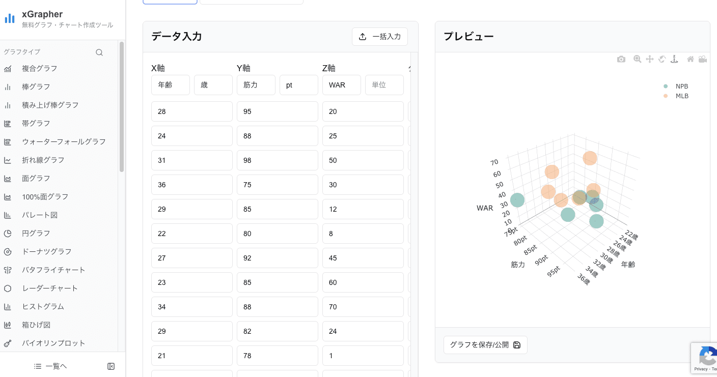 xGrapherの3D散布図作成画面 xGrapherの3D散布図作成画面