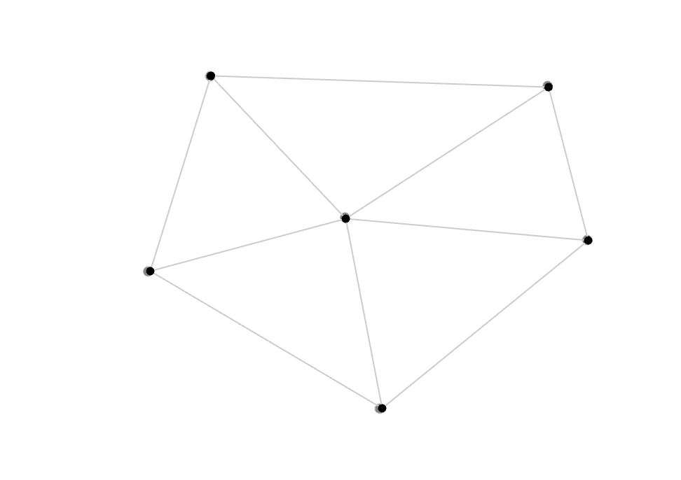先ほどのボロノイ図をドロネー図にした図 先ほどのボロノイ図をドロネー図にした図