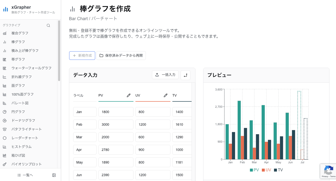 xGrapherの棒グラフ作成画面 xGrapherの棒グラフ作成画面
