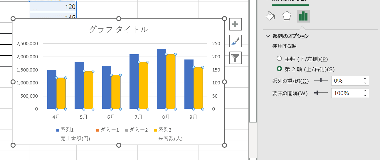 系列の重なりを0%、要素の間隔を100%にしたグラフ 系列の重なりを0%、要素の間隔を100%にしたグラフ