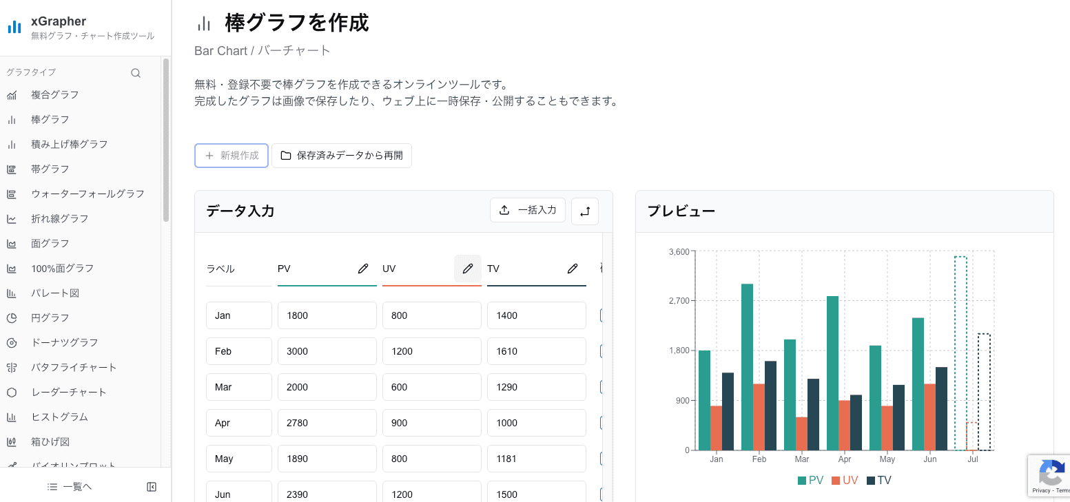 xGrapherの集合棒グラフ作成画面 xGrapherの集合棒グラフ作成画面
