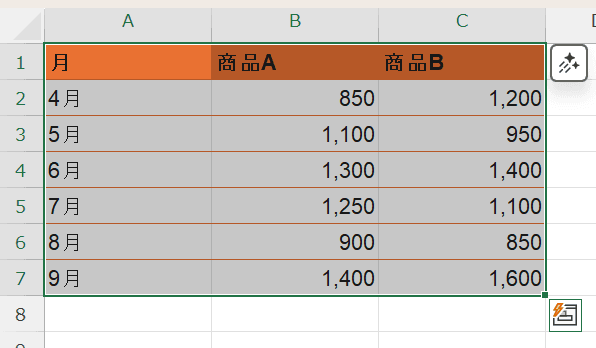 データ範囲を選択する データ範囲を選択する