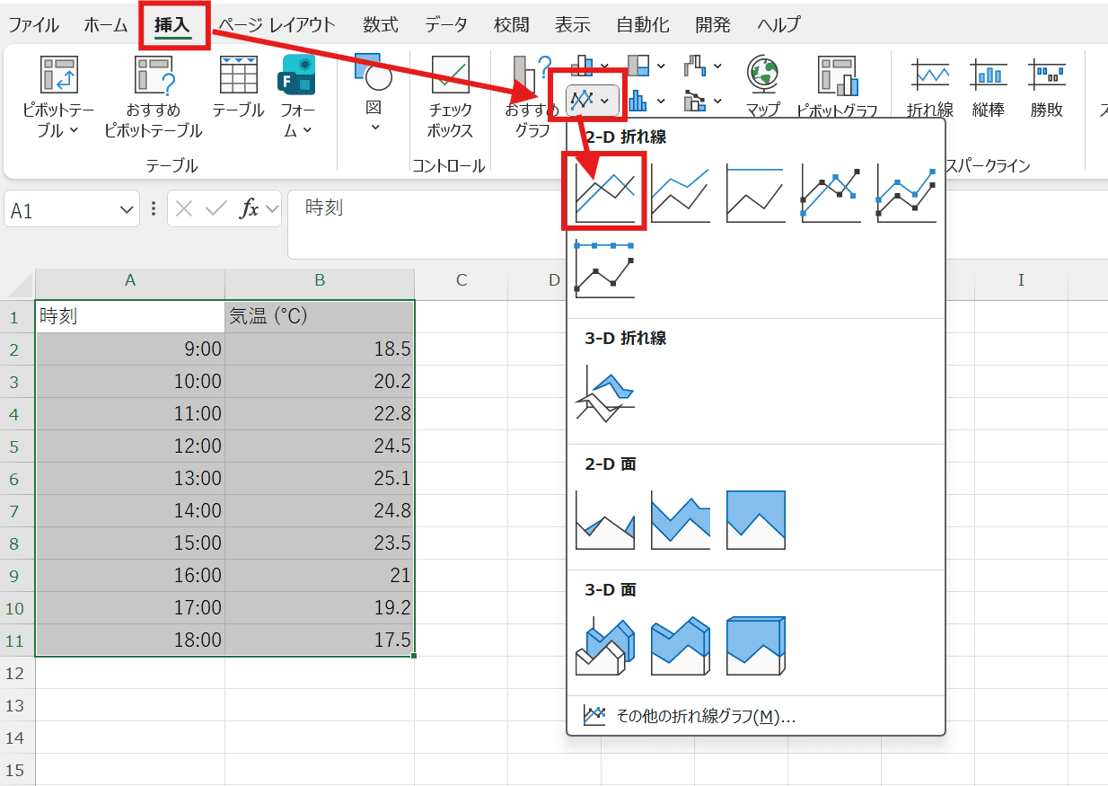 折れ線グラフを挿入 折れ線グラフを挿入