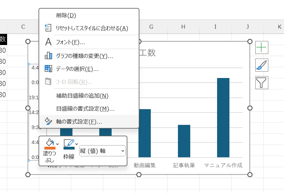 グラフの縦軸を選択し「軸の書式設定」を開く グラフの縦軸を選択し「軸の書式設定」を開く