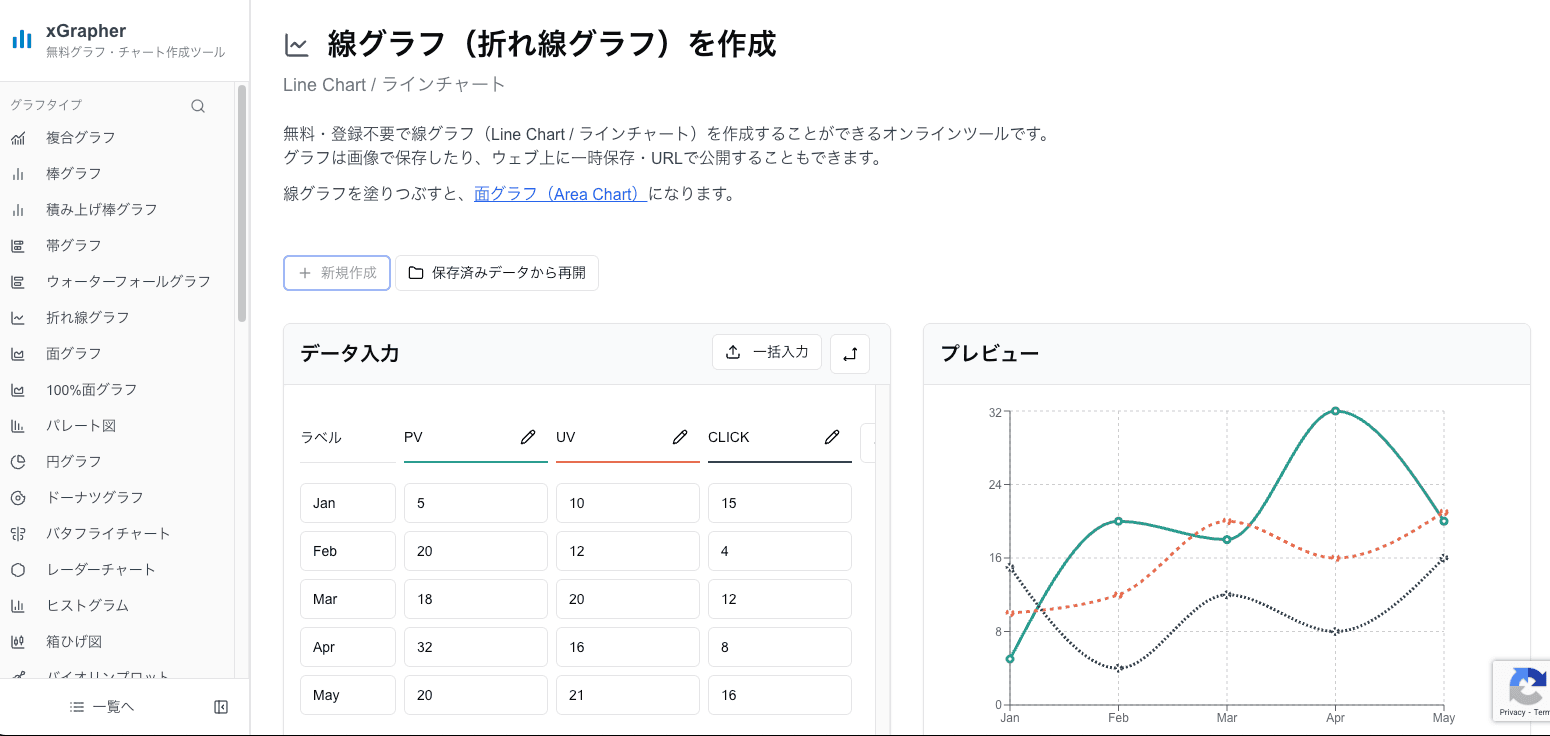 xGrapherの折れ線グラフ作成画面 xGrapherの折れ線グラフ作成画面