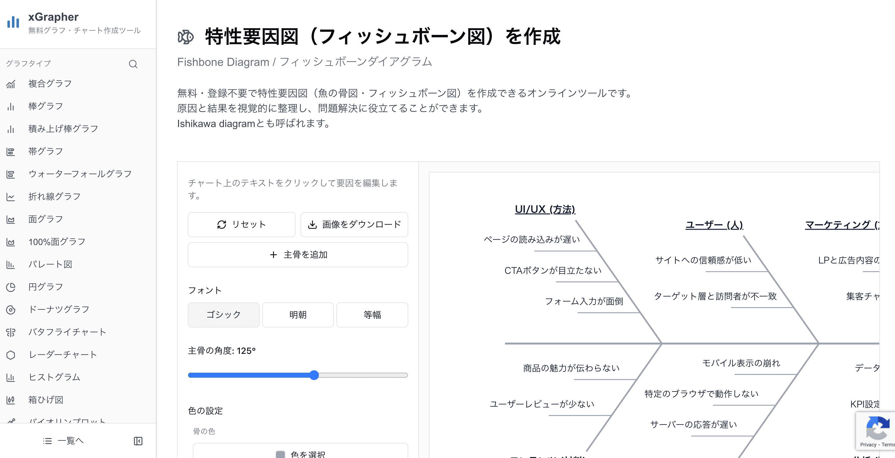 xGrapher特性要因図作成画面 xGrapher特性要因図作成画面