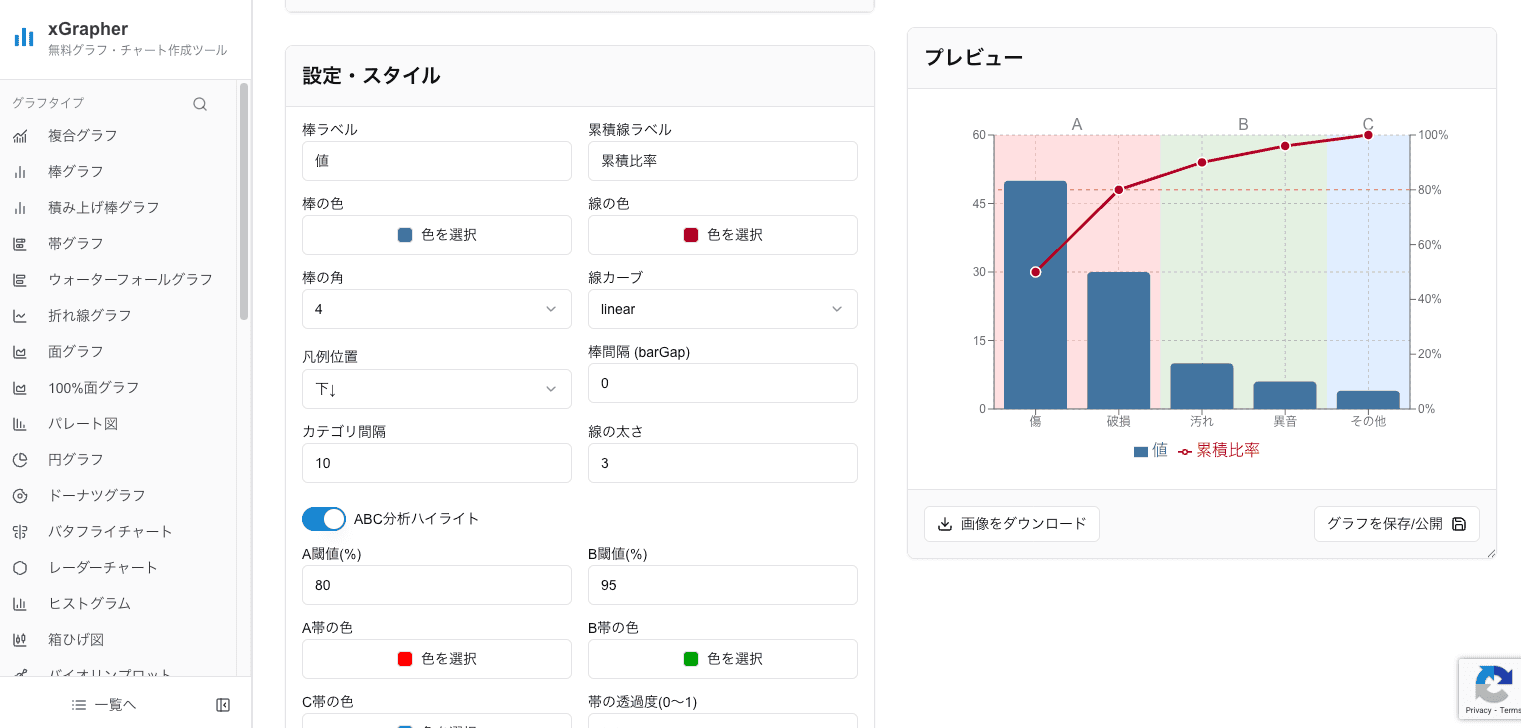 xGrapherのABC分析用のパレート図作成画面 xGrapherのABC分析用のパレート図作成画面