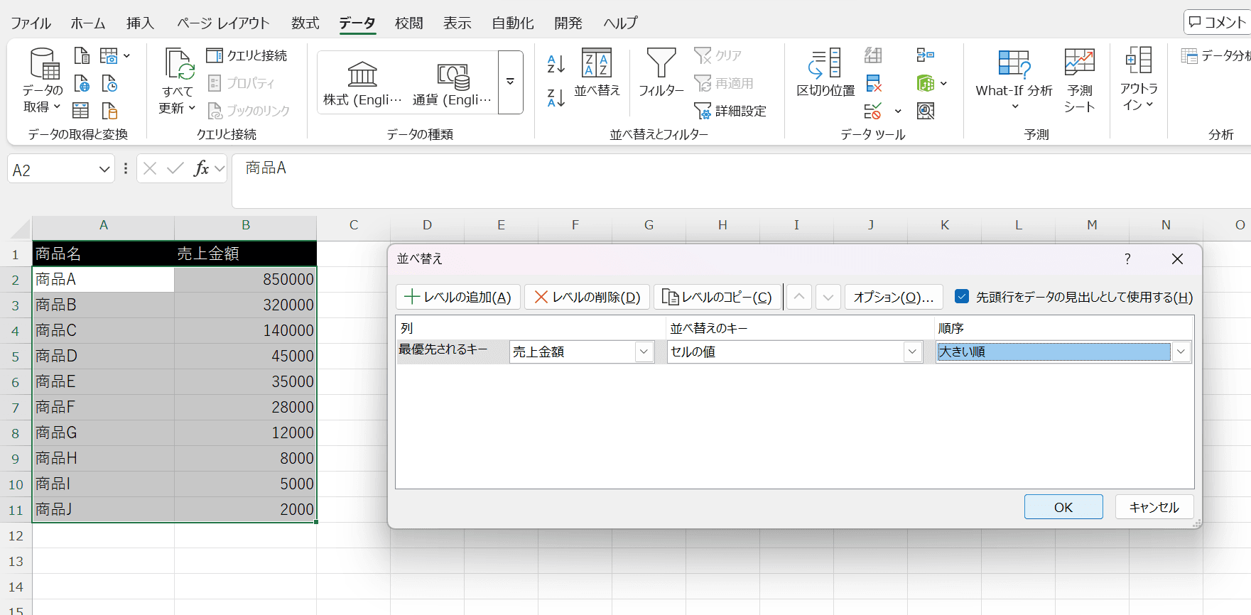 データを準備して売上順に並べ替える(降順) データを準備して売上順に並べ替える(降順)