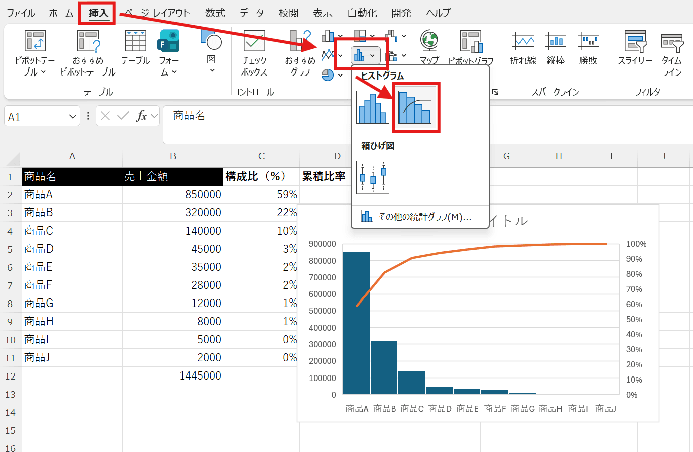 パレート図を挿入 パレート図を挿入