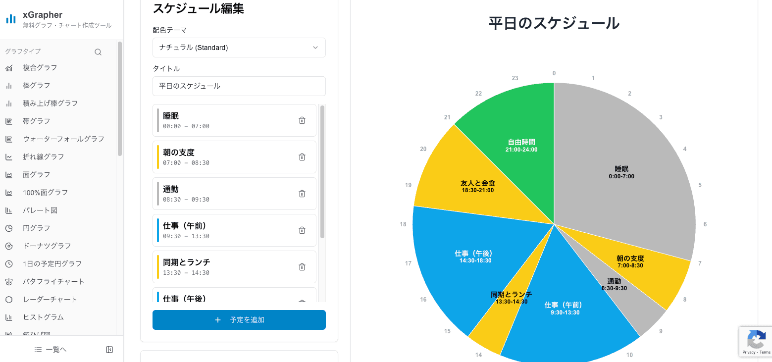 xGrapherの1日のスケジュール作成ツール xGrapherの1日のスケジュール作成ツール