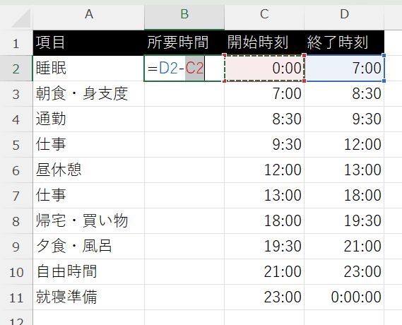 D2セルに =D2-C2 (終了時刻 - 開始時刻)を入力 D2セルに =D2-C2 (終了時刻 - 開始時刻)を入力