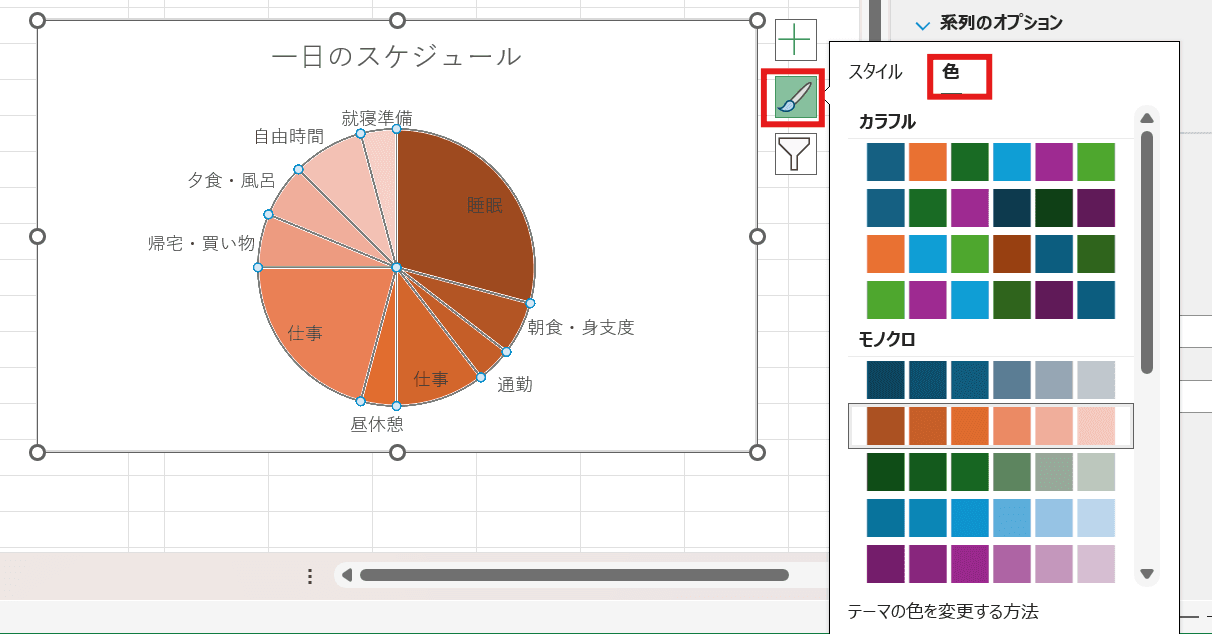 文字が見えにくい場合はグラフ右上のブラシボタン>「色」から色を変更してください 文字が見えにくい場合はグラフ右上のブラシボタン>「色」から色を変更してください