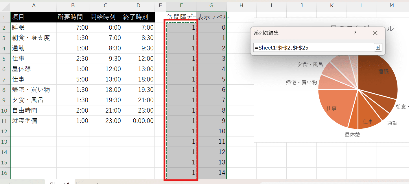「系列の値」に、先ほど作った「1」が24個並んだ範囲(F列)を選択してOKを押します。 「系列の値」に、先ほど作った「1」が24個並んだ範囲(F列)を選択してOKを押します。