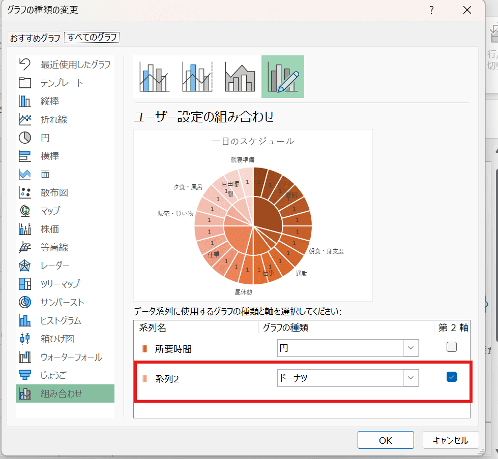 「組み合わせ」を選び、追加した系列(ダミーデータ)を「ドーナツ」にし、「第2軸」にチェックを入れます。 「組み合わせ」を選び、追加した系列(ダミーデータ)を「ドーナツ」にし、「第2軸」にチェックを入れます。