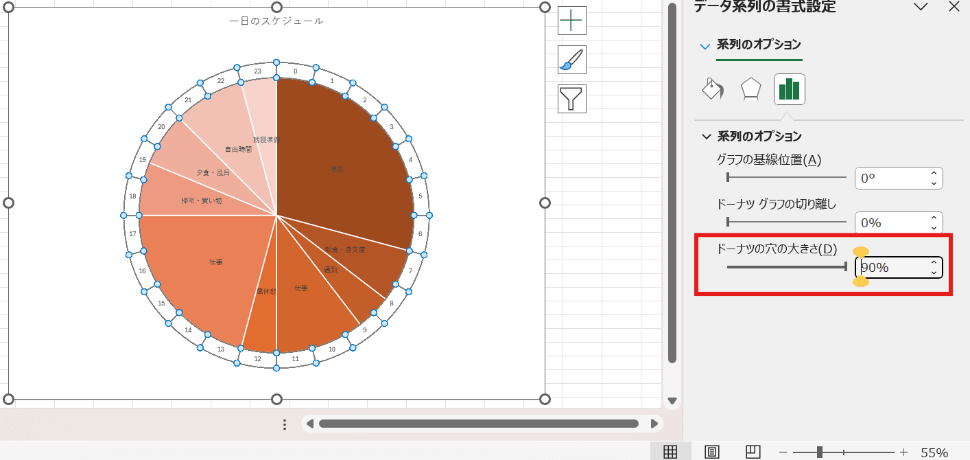 、「データ系列の書式設定から「ドーナツの穴の大きさ」で調整 、「データ系列の書式設定から「ドーナツの穴の大きさ」で調整