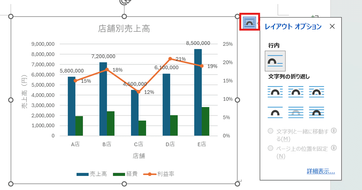 貼り付けたグラフが思うような位置に配置できないときは、「文字列の折り返し」設定を確認 貼り付けたグラフが思うような位置に配置できないときは、「文字列の折り返し」設定を確認
