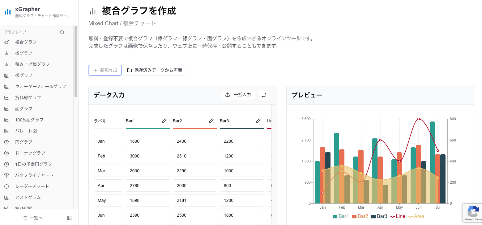 xGrapherのグラフ作成画面 xGrapherのグラフ作成画面
