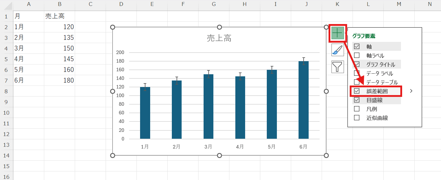 Excelのグラフに誤差範囲を追加 Excelのグラフに誤差範囲を追加