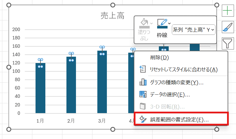 エラーバーをダブルクリックして「誤差範囲の書式設定」を開く エラーバーをダブルクリックして「誤差範囲の書式設定」を開く