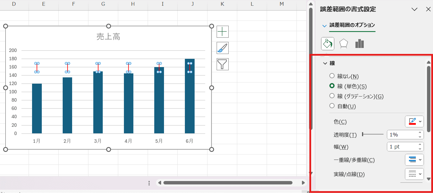 バケツアイコン(塗りつぶしと線)から、グラフの色に合わせて目立つ色や太さに変更 バケツアイコン(塗りつぶしと線)から、グラフの色に合わせて目立つ色や太さに変更