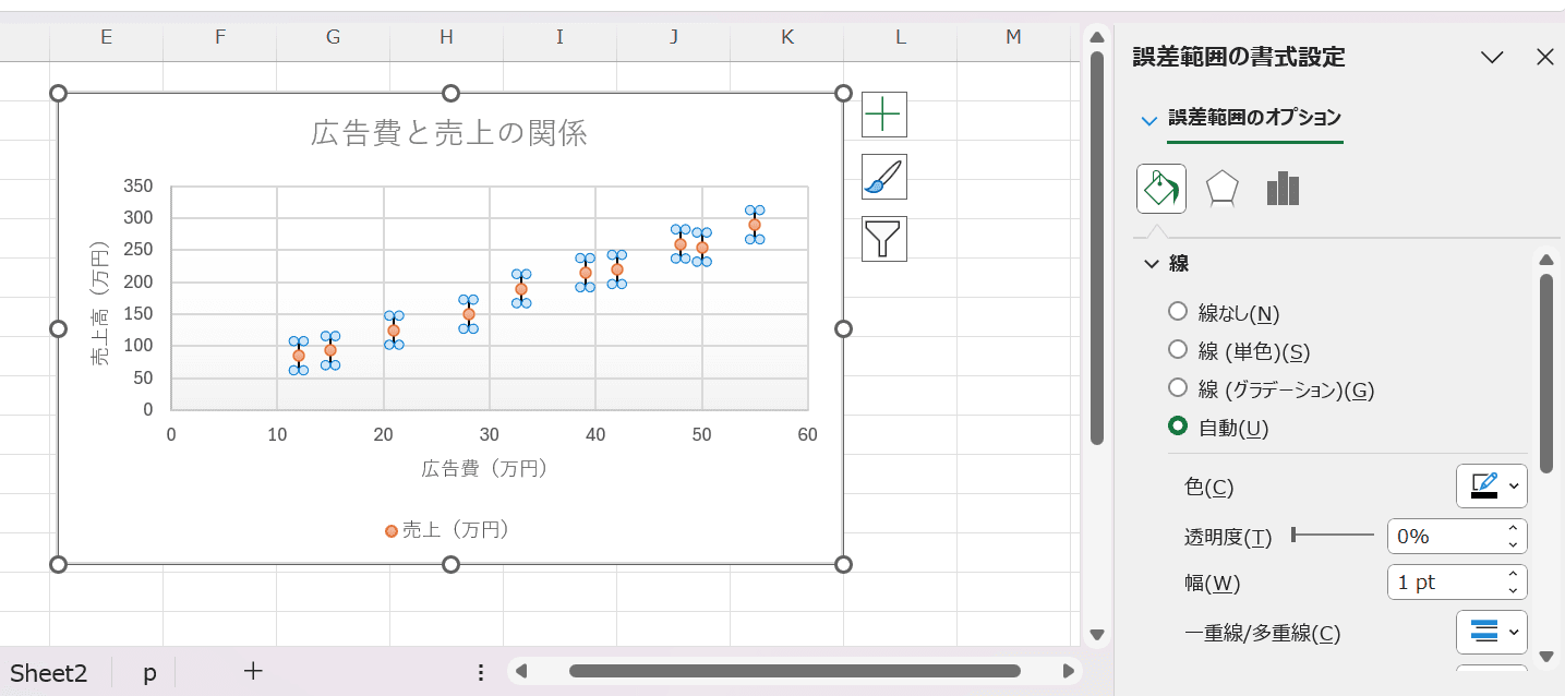 一括選択状態の誤差範囲 一括選択状態の誤差範囲