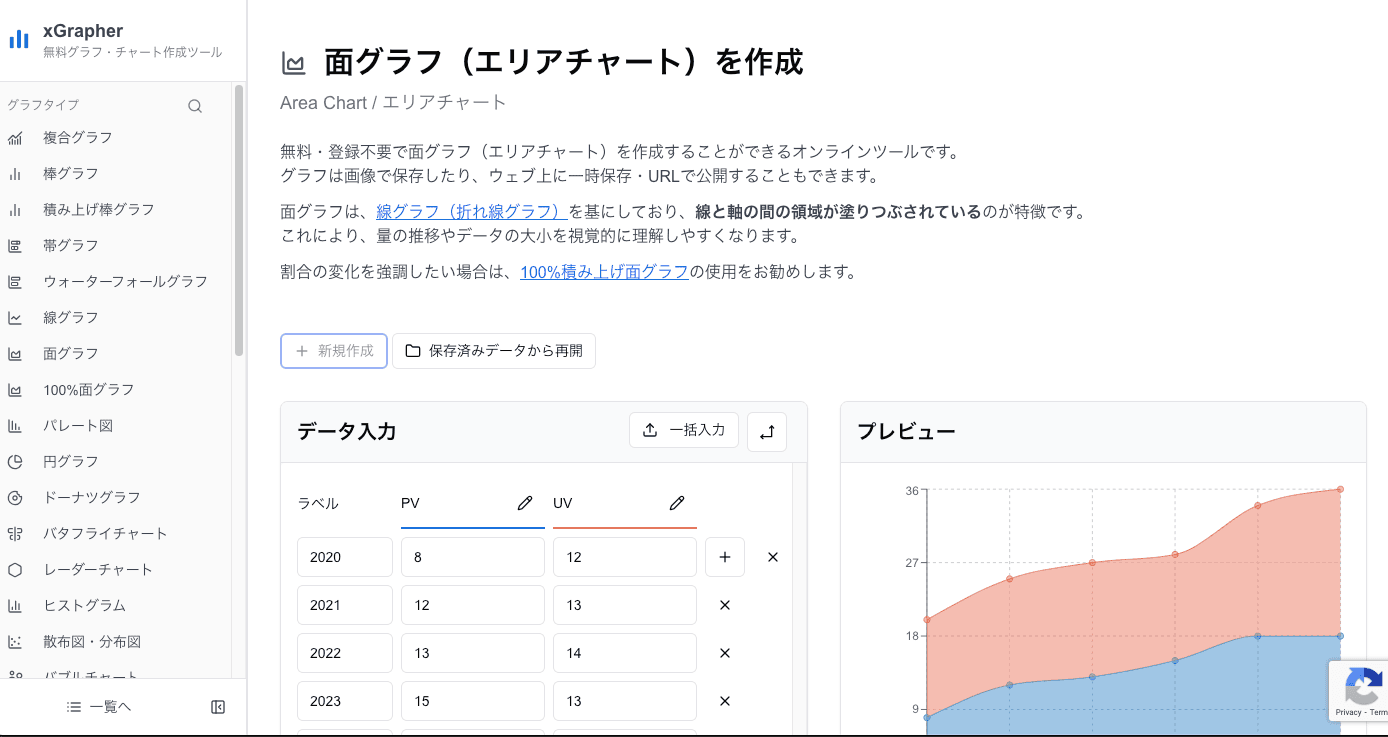 xGrapherの面グラフ作成画面 xGrapherの面グラフ作成画面