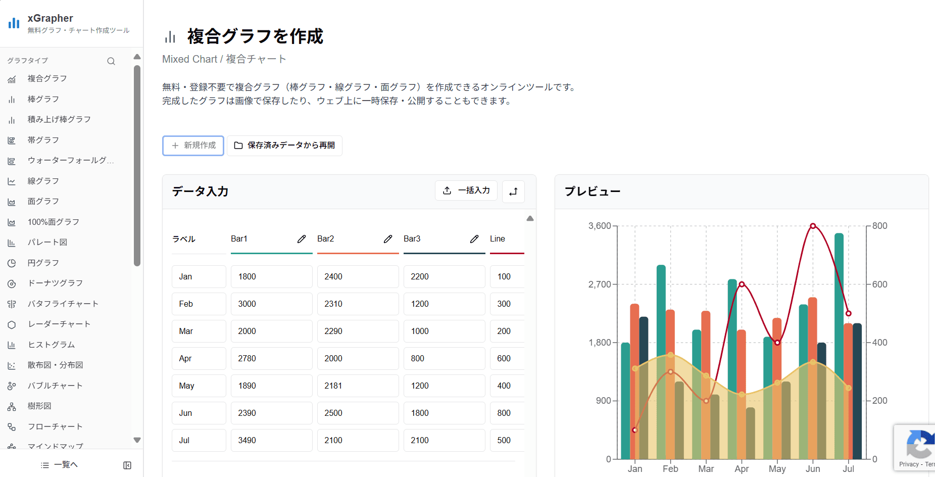 xGrapherのグラフ作成画面 xGrapherのグラフ作成画面