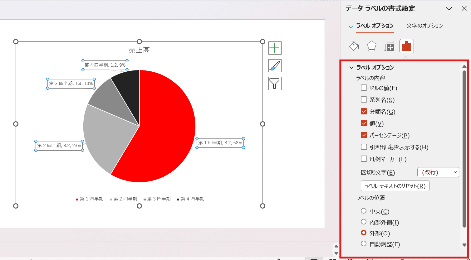 必要な項目にチェックを入れてデータラベルを追加 必要な項目にチェックを入れてデータラベルを追加