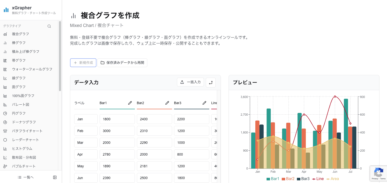 xGrapherの複合グラフ作成画面 xGrapherの複合グラフ作成画面