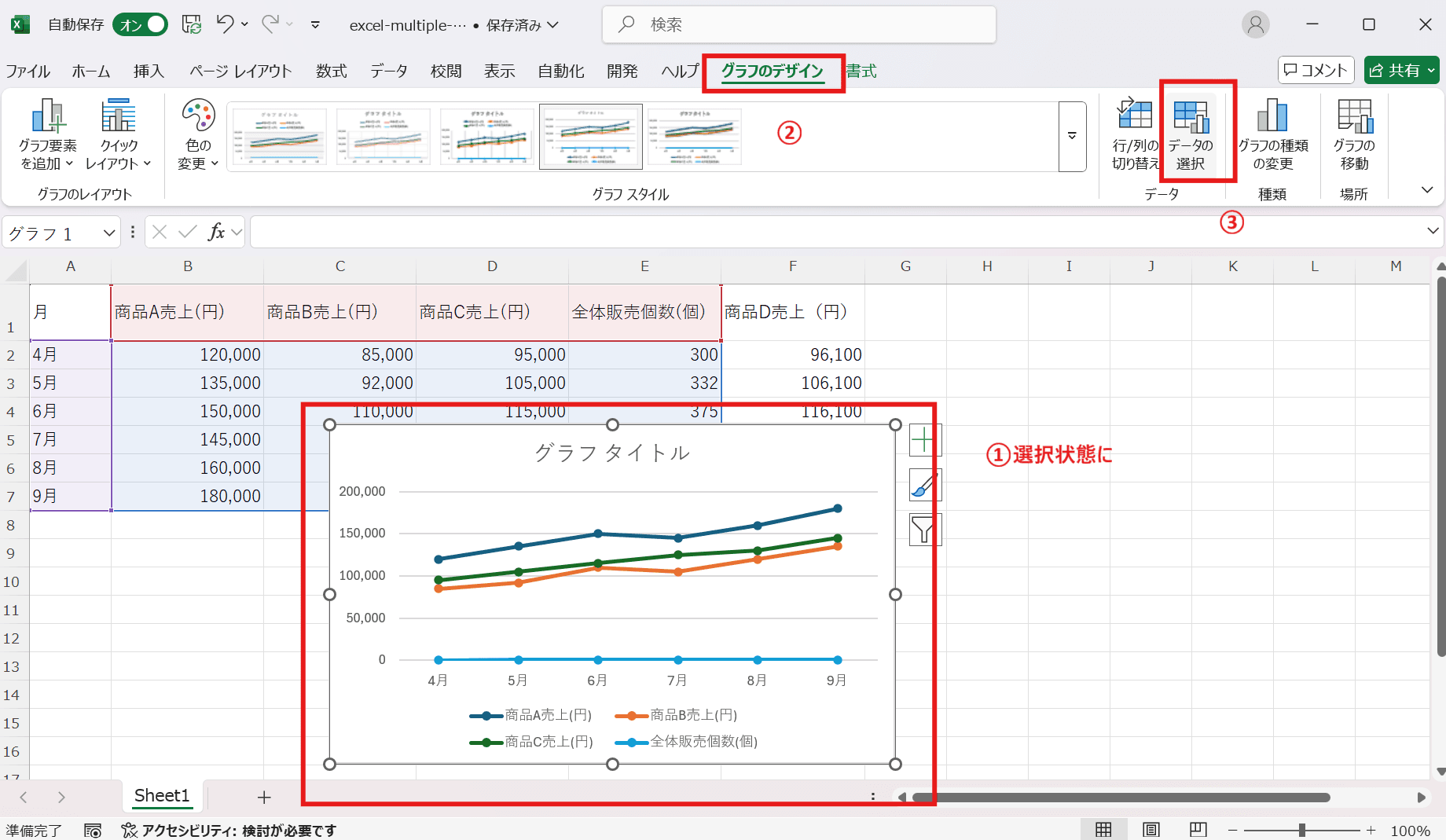 線を追加したい場合はグラフのデザインタブの「データの選択」から 線を追加したい場合はグラフのデザインタブの「データの選択」から