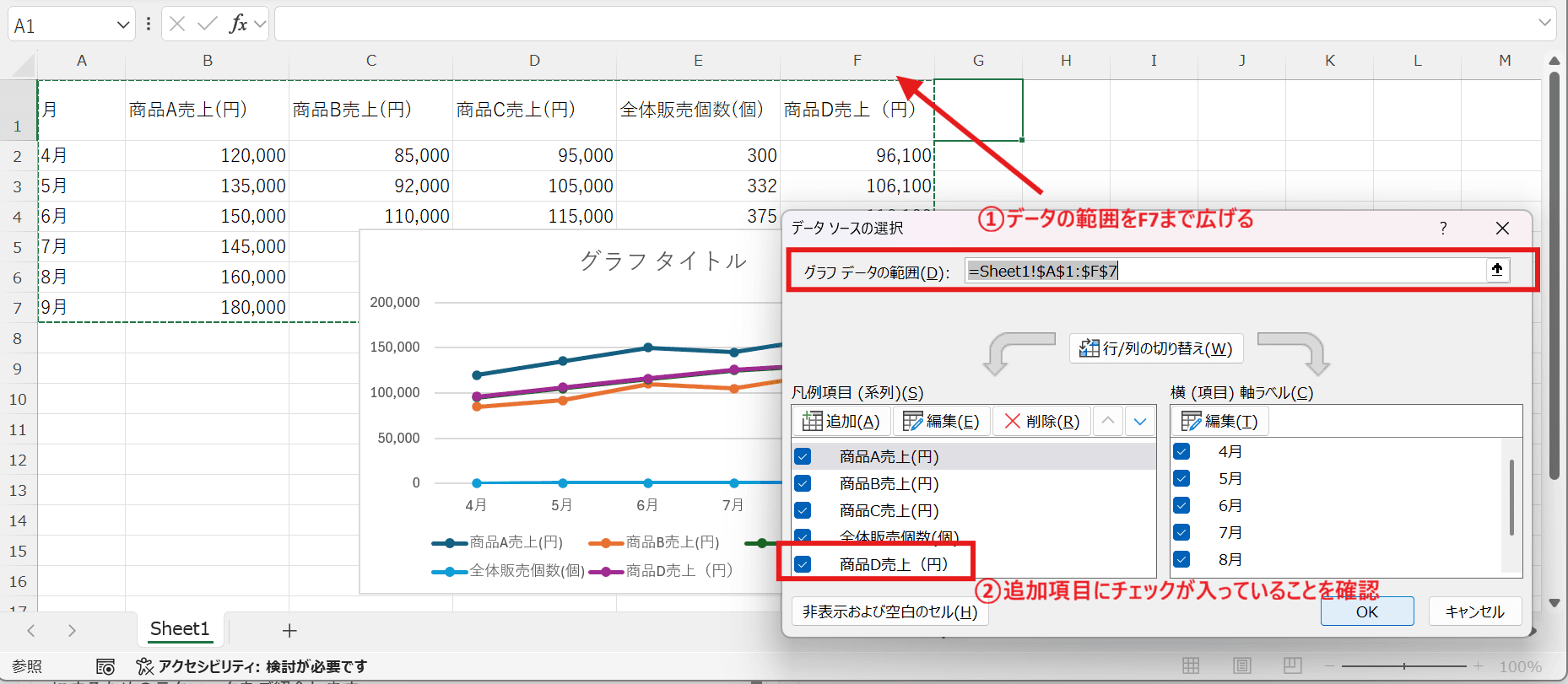データの範囲を修正し新たな項目にチェックを入れる データの範囲を修正し新たな項目にチェックを入れる