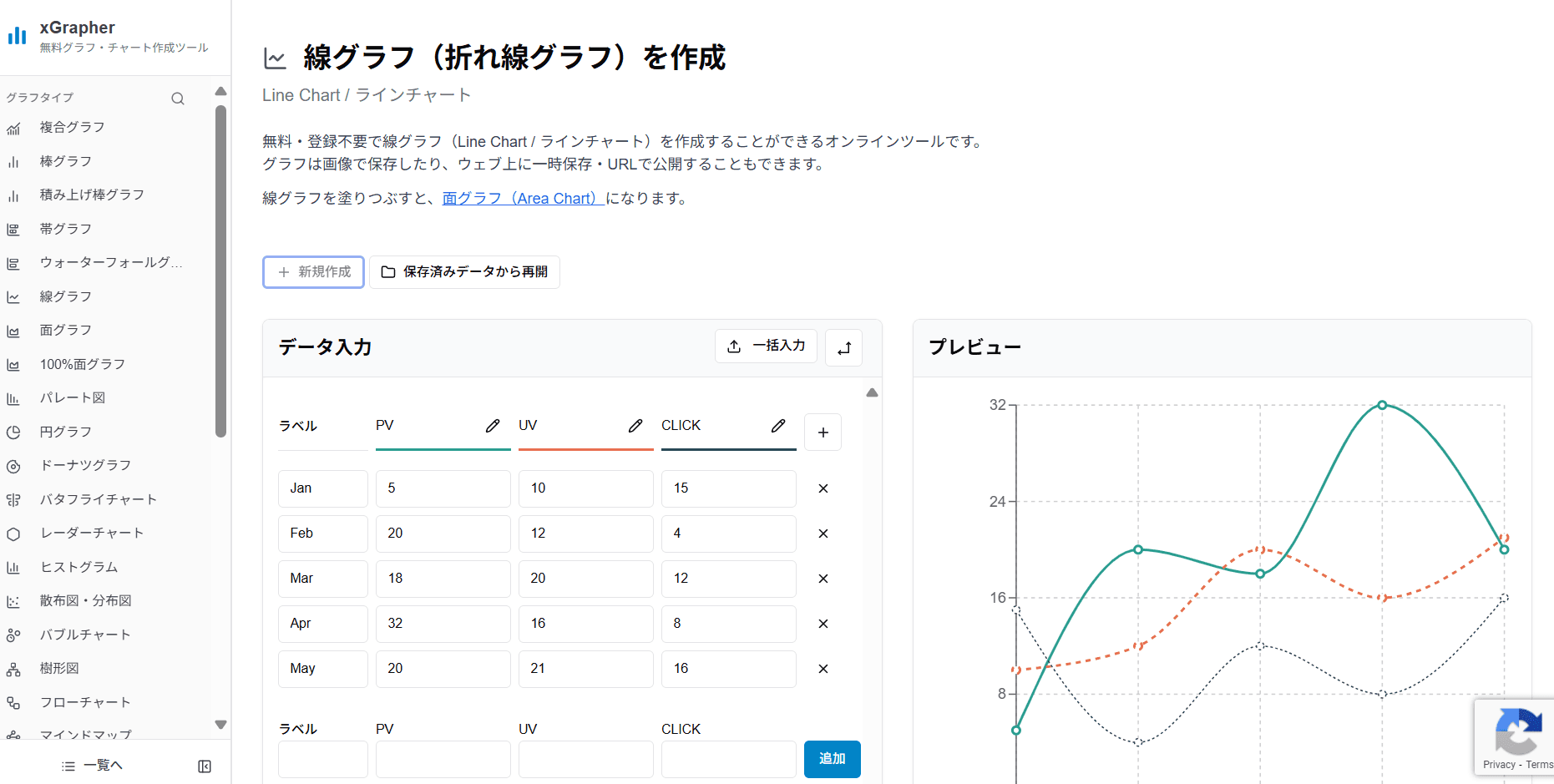 xGrapherの折れ線グラフ作成画面 xGrapherの折れ線グラフ作成画面