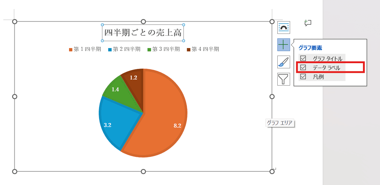 データラベルにチェックを入れる データラベルにチェックを入れる