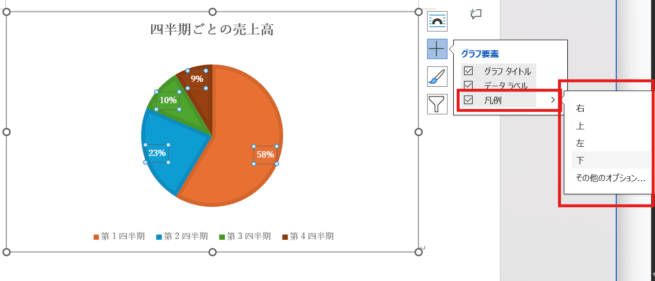 凡例の位置を調整する 凡例の位置を調整する
