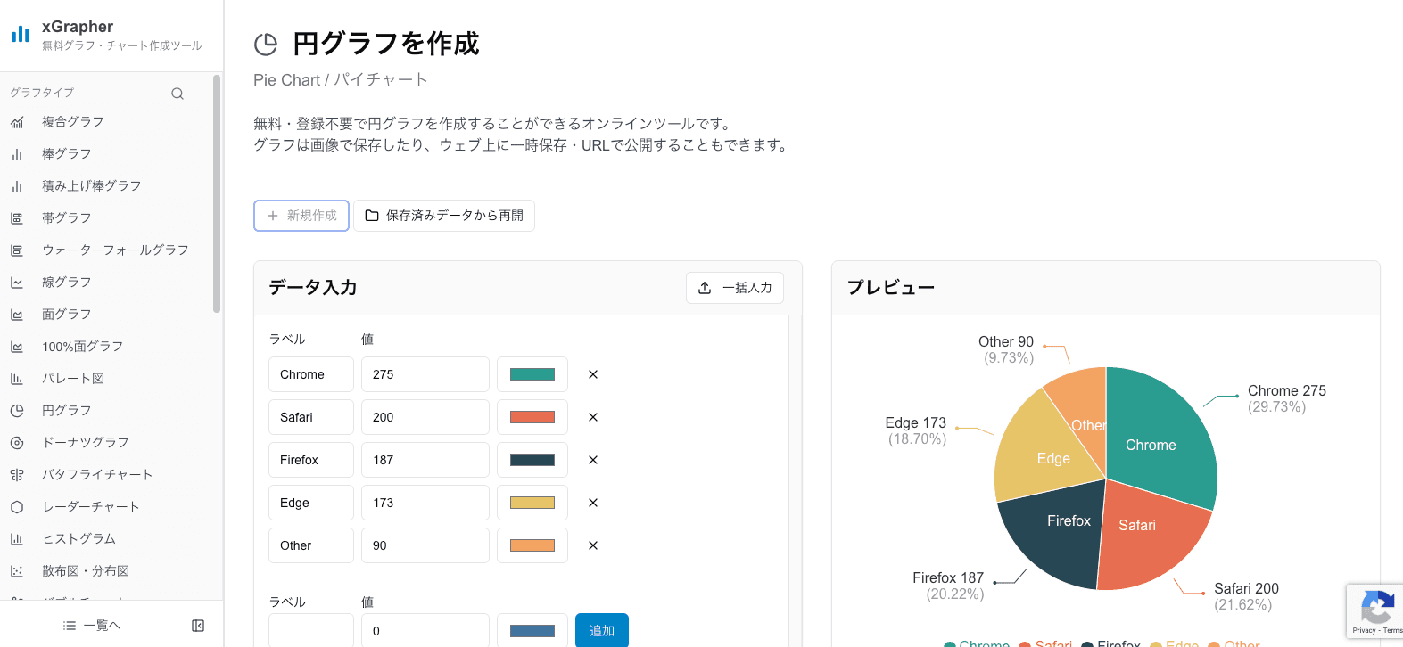 xGrapherの円グラフ作成ツール xGrapherの円グラフ作成ツール