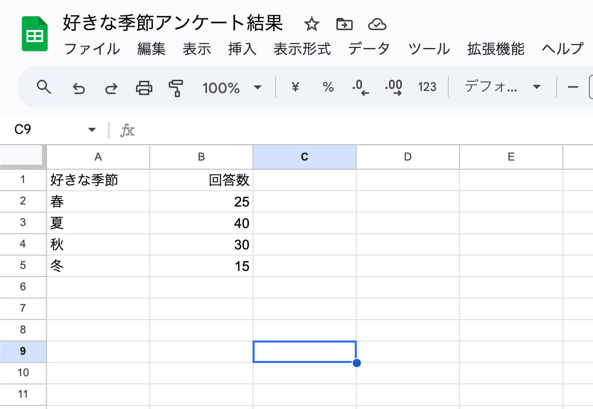 スプレッドシートに入力されたアンケート結果 スプレッドシートに入力されたアンケート結果