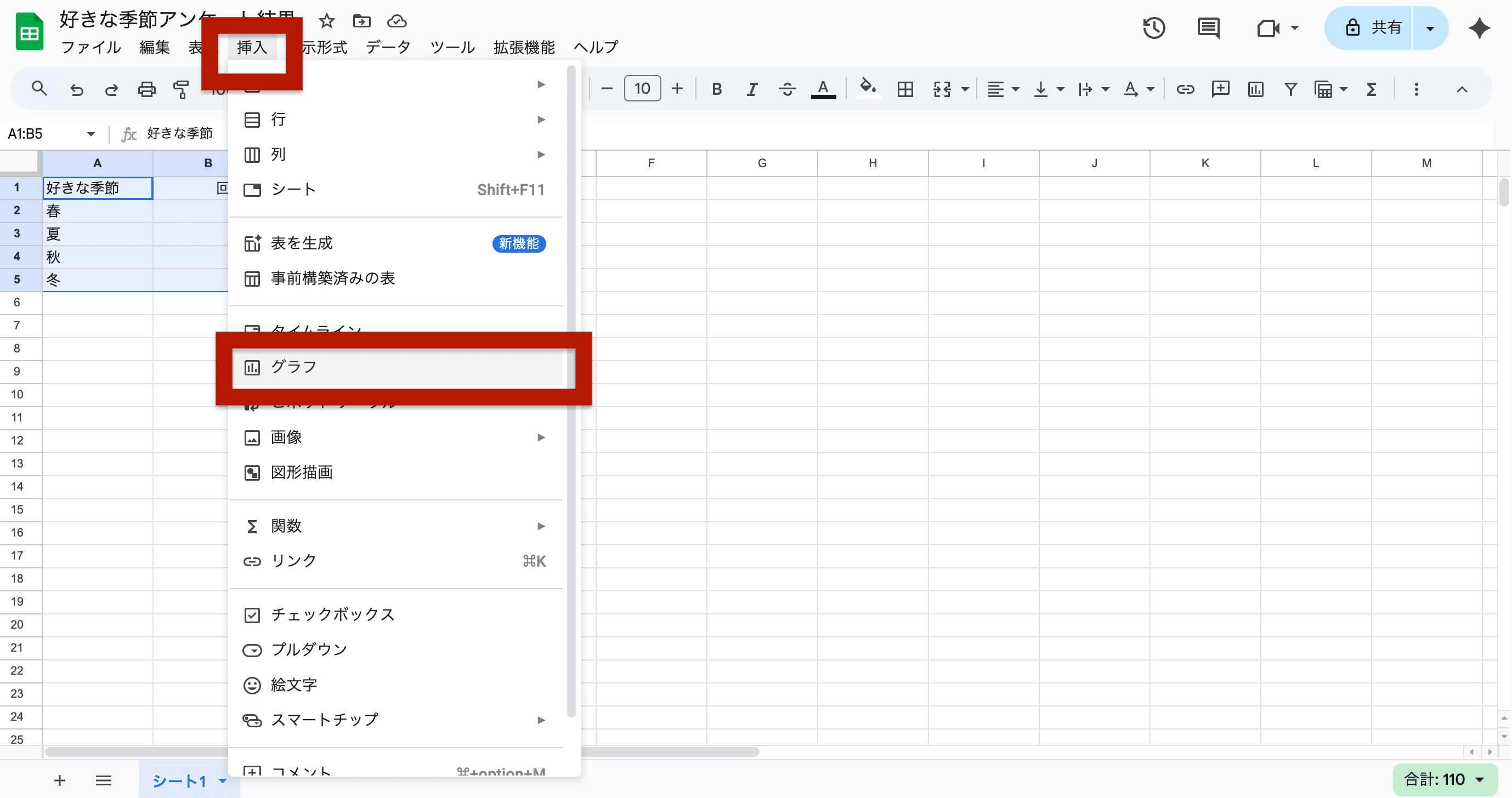 メニューバーの「挿入」をクリックし、表示されたメニューから「グラフ」を選択 メニューバーの「挿入」をクリックし、表示されたメニューから「グラフ」を選択