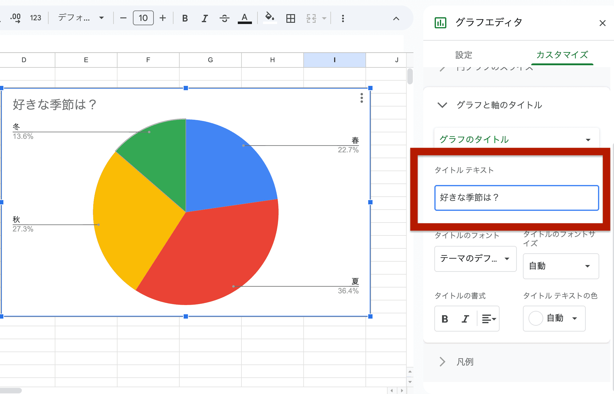 グラフのタイトルを編集する画面 グラフのタイトルを編集する画面