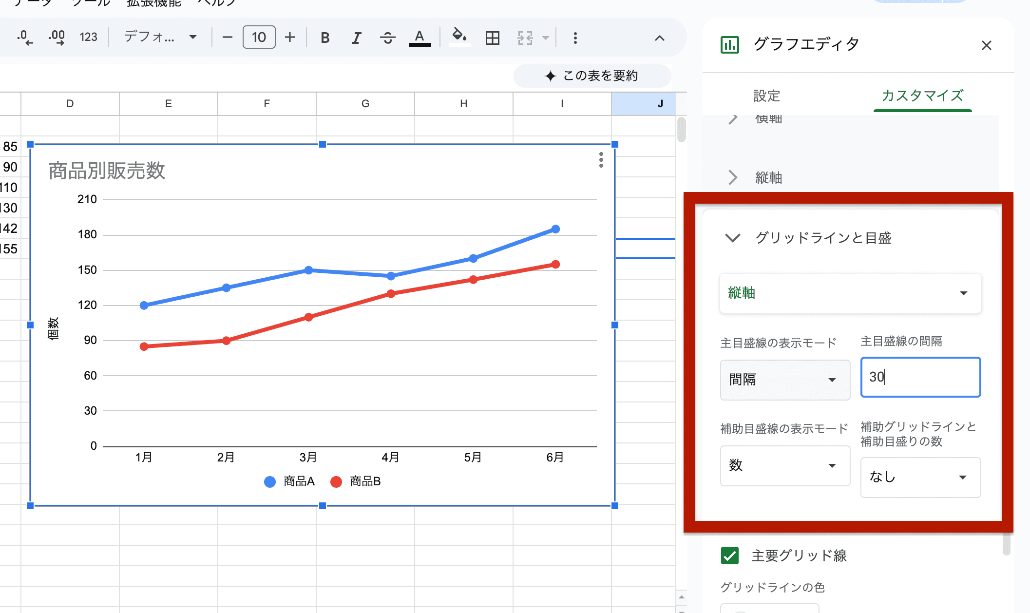 グリッド線(目盛り線)の調整 グリッド線(目盛り線)の調整