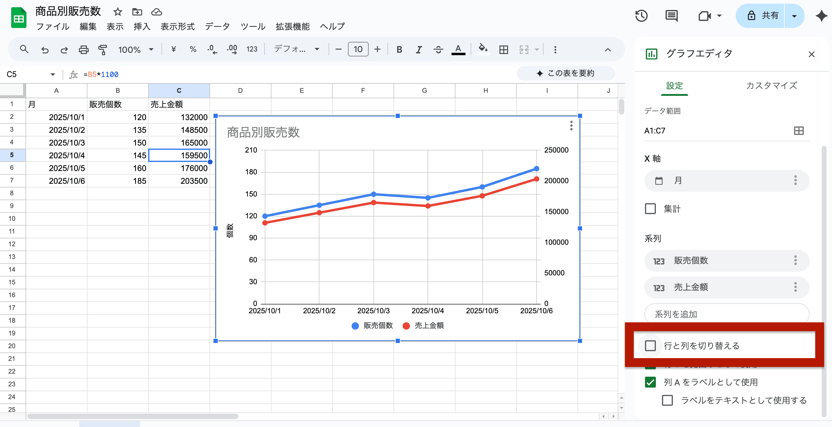 「グラフエディタ」の「設定」タブにある「行と列を切り替える」にチェックを入れる 「グラフエディタ」の「設定」タブにある「行と列を切り替える」にチェックを入れる