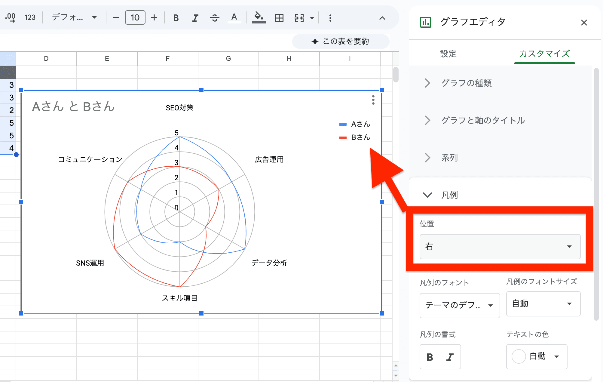 凡例の位置を調整する 凡例の位置を調整する