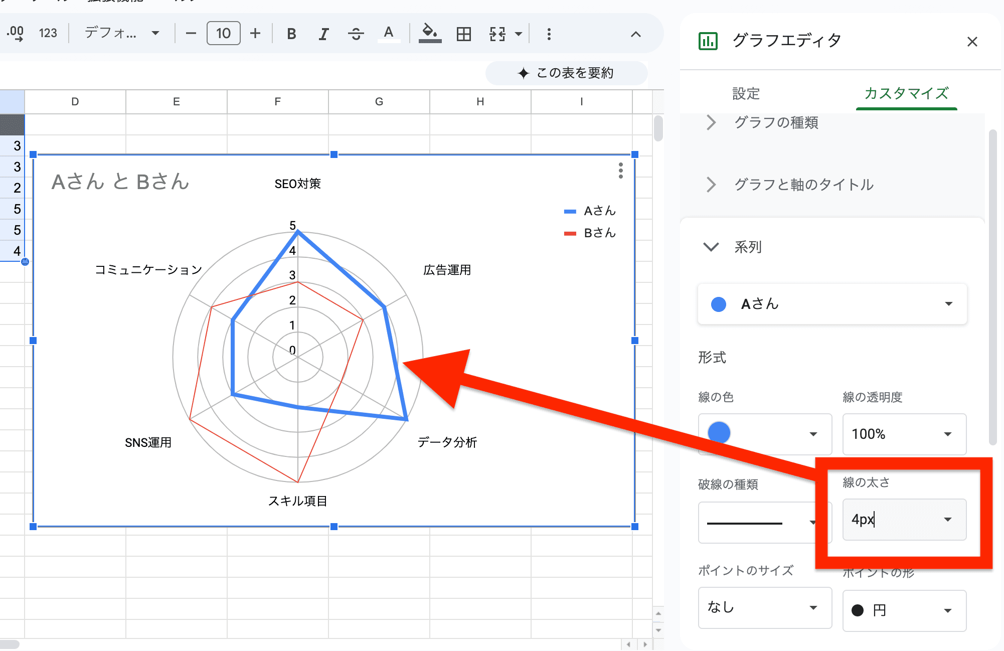 レーダーチャートの線の太さを変更する レーダーチャートの線の太さを変更する