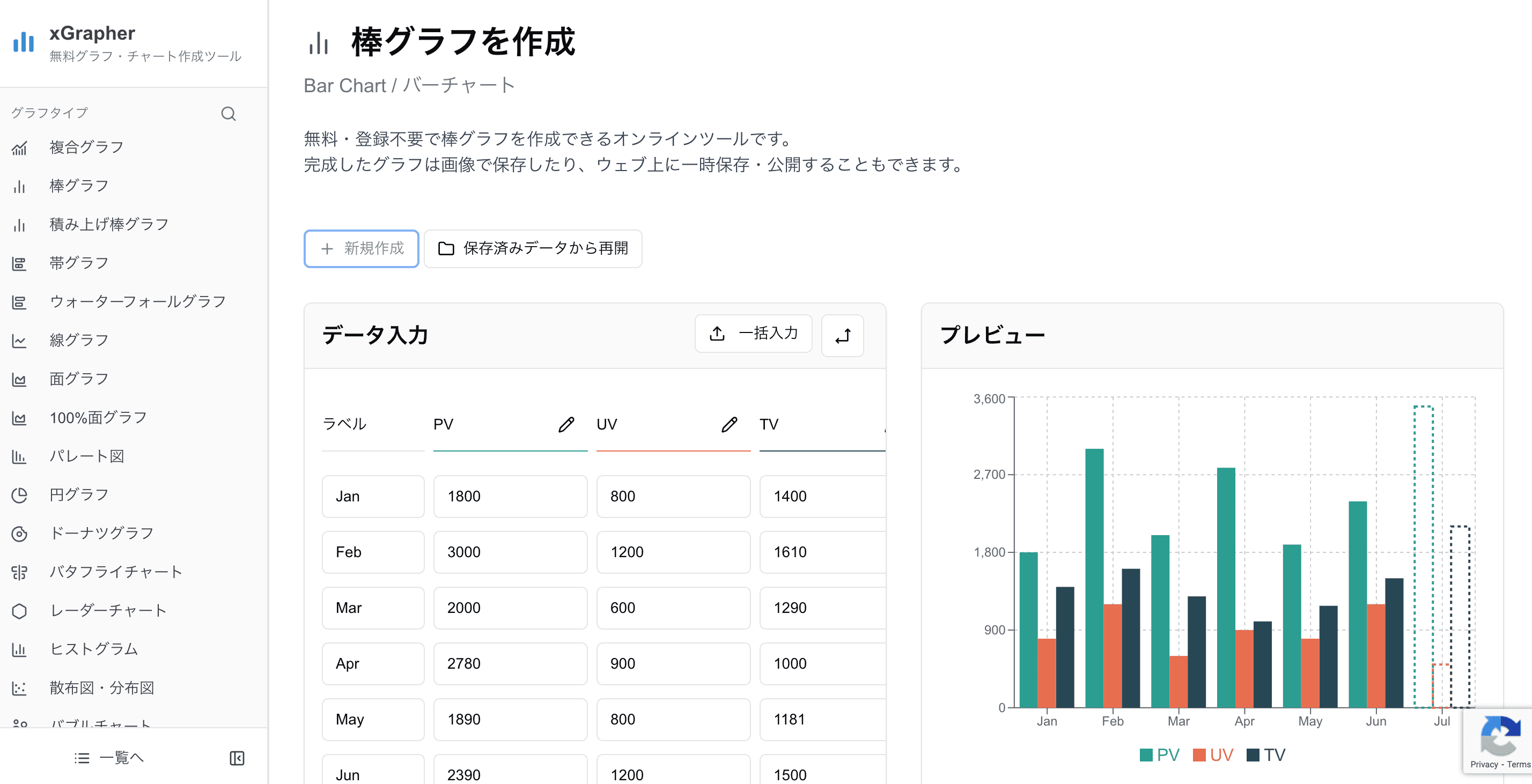 xGrapherでの棒グラフ作成画面 xGrapherでの棒グラフ作成画面