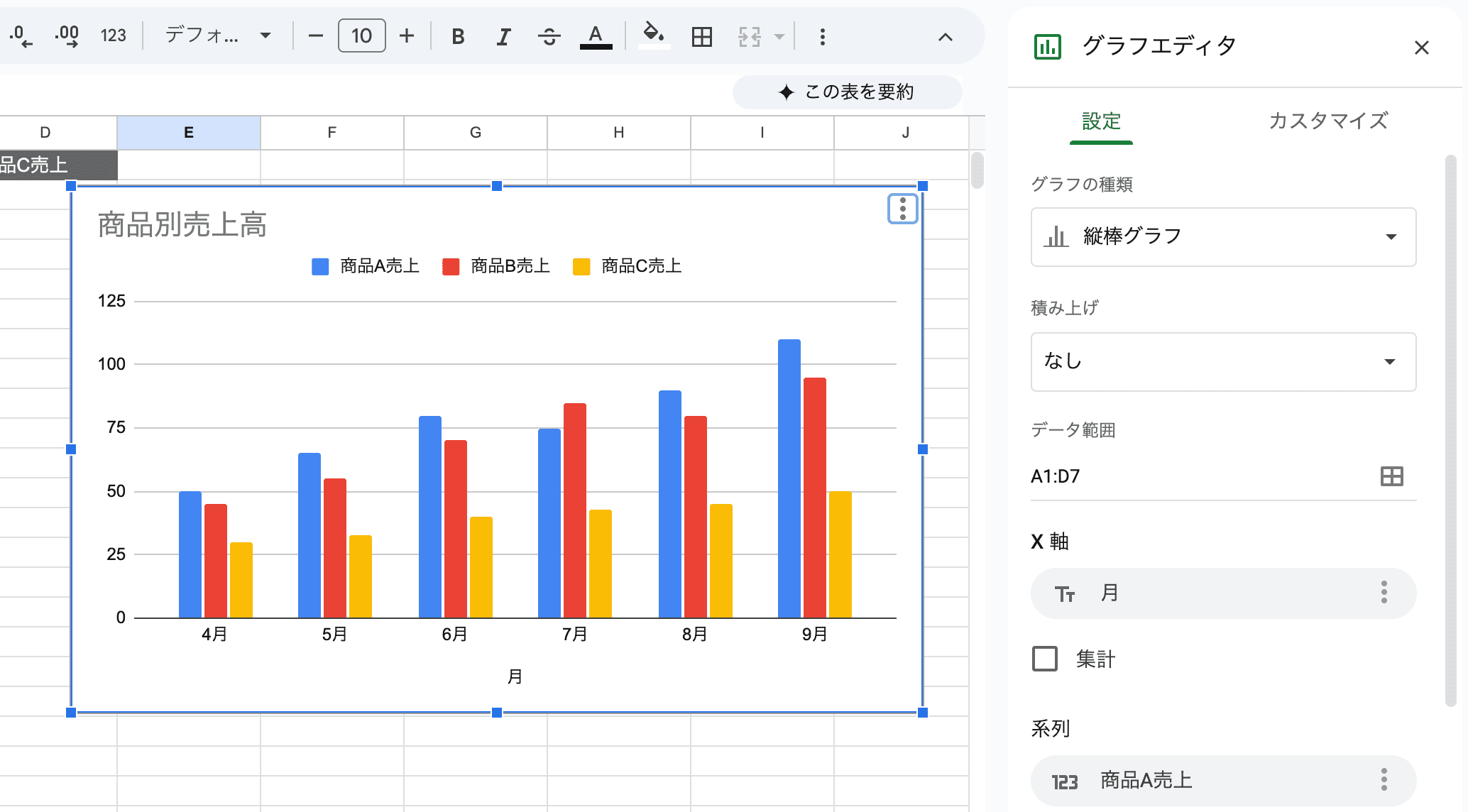 複数のデータを比較する「集合棒グラフ」 複数のデータを比較する「集合棒グラフ」